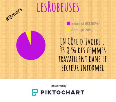 LesRobeuses tweet media