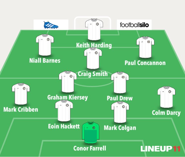 Leixlip United AFC tweet media