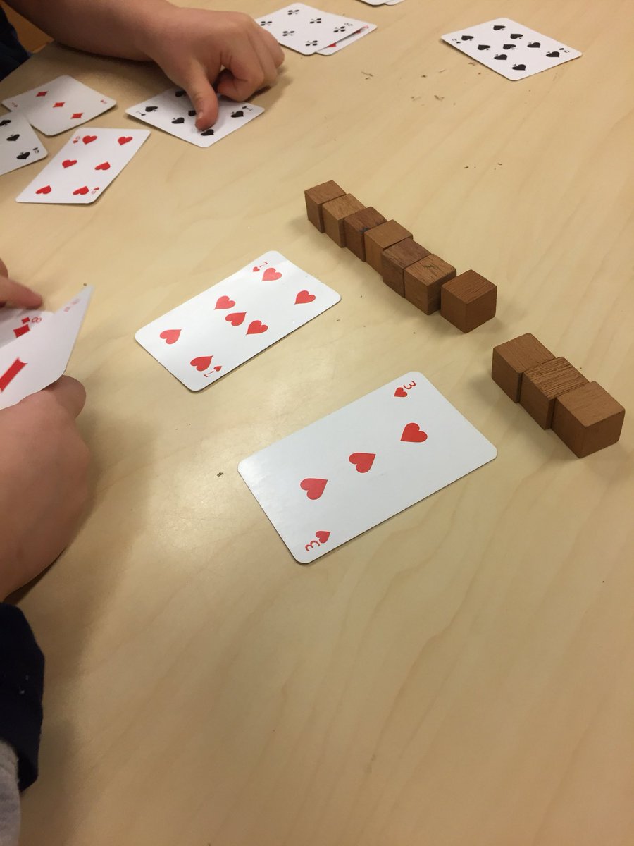 JeanetteArvid's tweet photo. Vi har laborerat och samarbetat kring  tiokompisar på olika sätt... #matematik #förskoleklass #fklass #Villanskolan #malyft https://t.co/CfgBmH3sis
