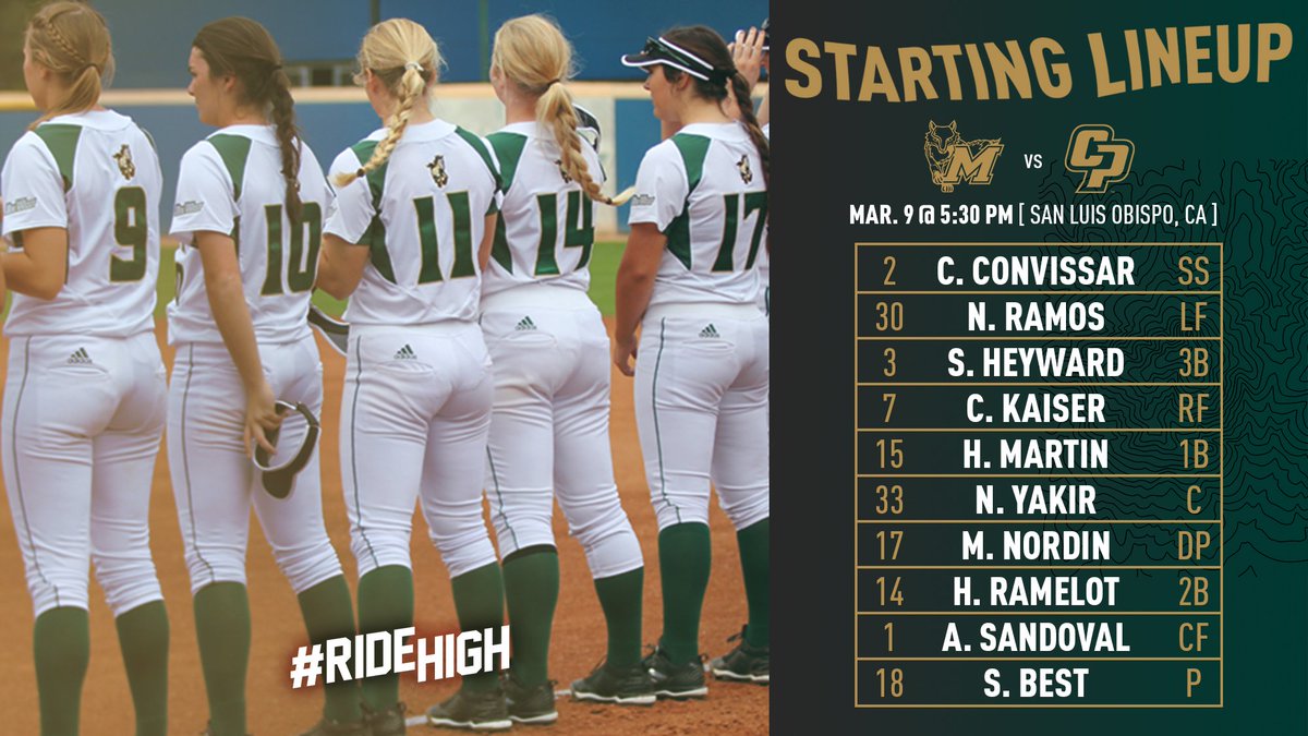 CalPolySoftball's tweet photo. Here's the lineup for the final game of the day against Marist. First pitch coming up in a few minutes.

#MCvsCP | #RideHigh https://t.co/nXAzTRHqX3
