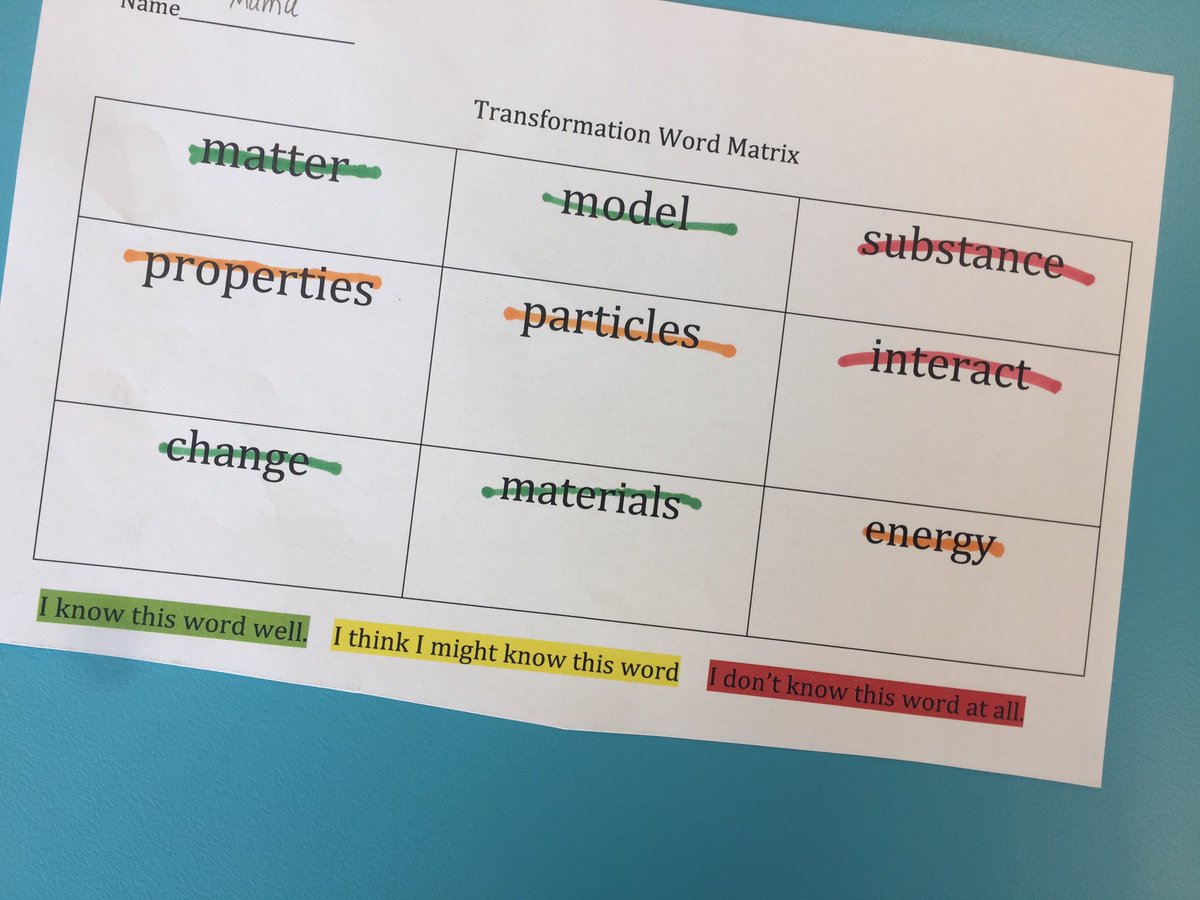 kmsutton222's tweet photo. Every unit starts with Tier2 vocab instr. Got the Word Matrix idea from Twitter, &amp; it's been great to see reds go to green during the units https://t.co/u07oJbgWWT