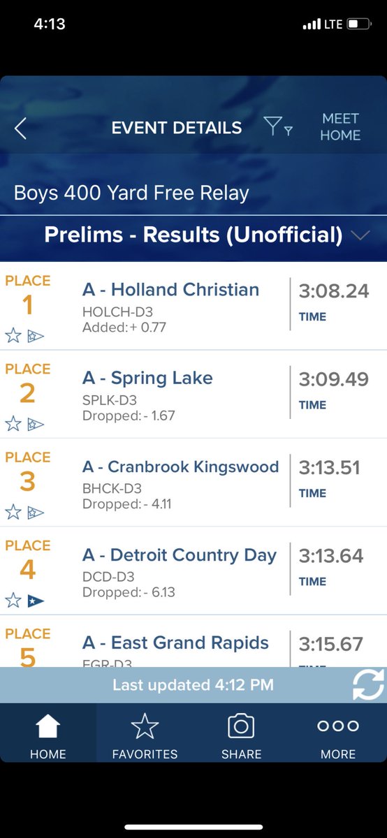 DCDSwimming's tweet photo. 400 freestyle relay will swim tommorows A final and broke the school record!! https://t.co/z5Hj4WGAic