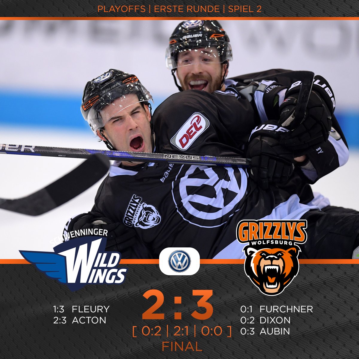 grizzlys_wob's tweet photo. Sieg! Viertelfinale! 👏🖤🧡
3:2-Erfolg in Schwenningen!
#SWWvsWOB #geilstezeit https://t.co/y7TUeCtNNf