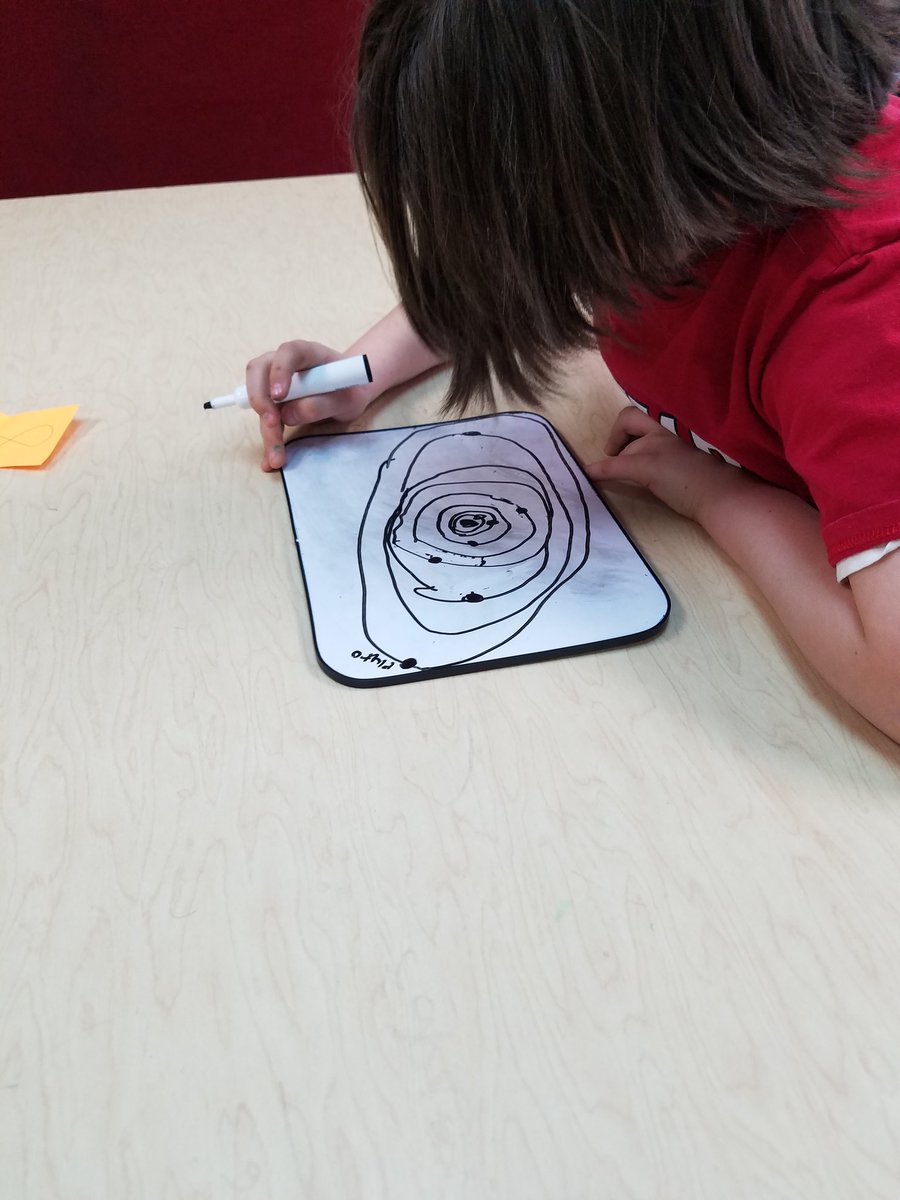 kassraines's tweet photo. This student chose to draw a solar system for his end of the week fun activity! #WeAreNR #MyOhioClassroom https://t.co/UZs8aPpcbi