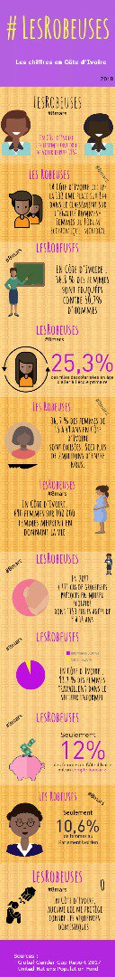 LesRobeuses tweet media