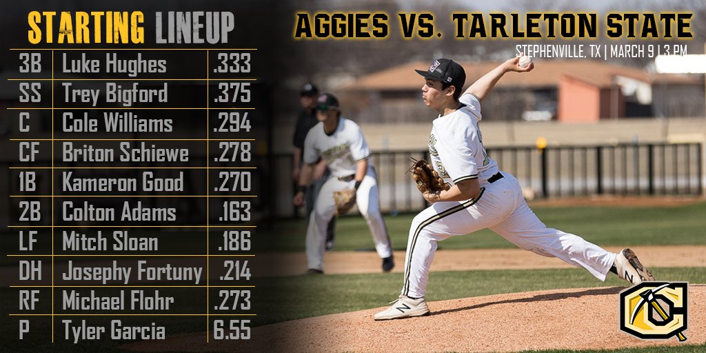 Quick start for @AggiesBB as it's already 2-0 after a half inning. Follow live via the links. #LSCbase #BacktheAxe

📈-bit.ly/2D9ySGt
📺-bit.ly/2GbSQDC