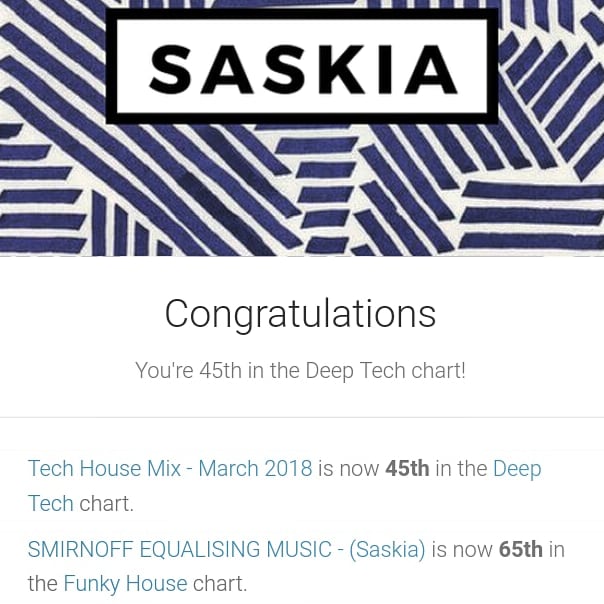 SaskiaDj92's tweet photo. 2 mixes in the @mixcloud charts. Oh yaaaay! 😏 #Mixcloud @GenreMusicLtd #EqualisingMusic https://t.co/w2Hs0v78gB https://t.co/vq5nmf78SO