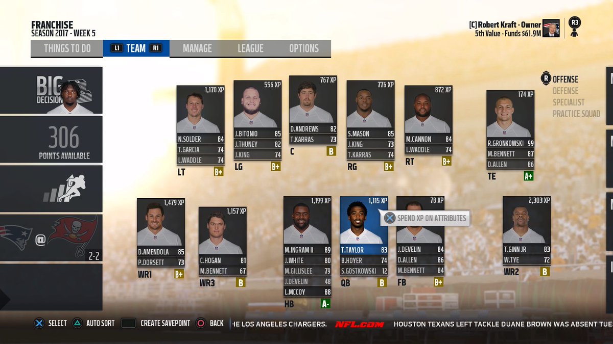 my2knfl's tweet photo. Patriots updated Roster #PS4share https://t.co/vOHjT7RJTX