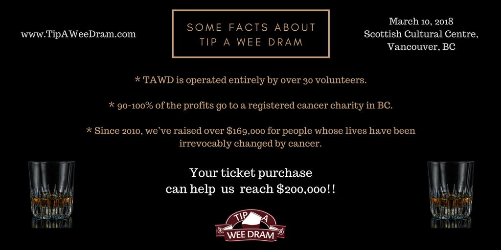 TipAWeeDram's tweet photo. There's still time to get your tickets for tomorrow night's whisky tasting! And please don't forget to share with your friends, we're hoping for another sold out event :) https://t.co/LKQ77jexfI 
#whisky #Vancouver #Cancer #fundraising https://t.co/tB2GXSMzd8