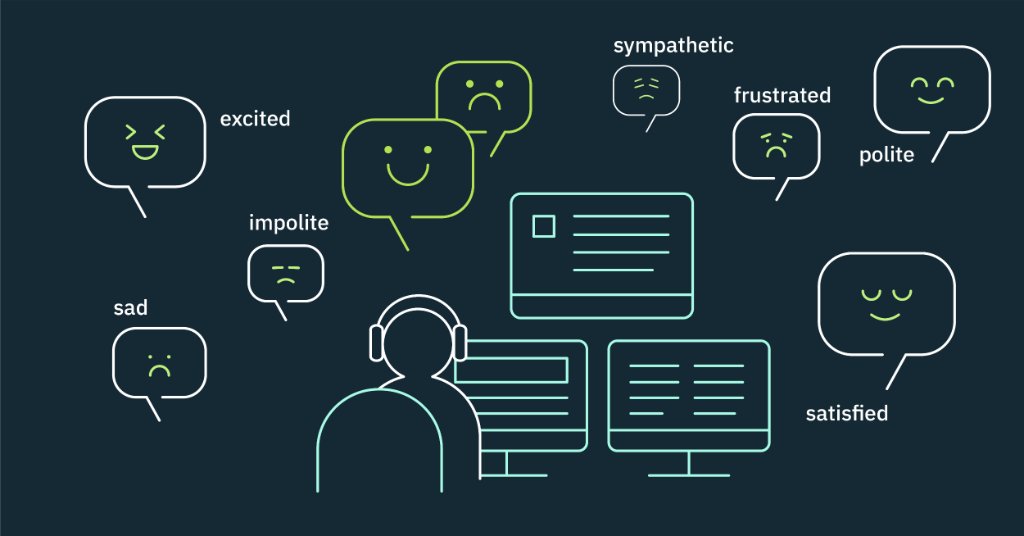 IBM watsonx tweet media