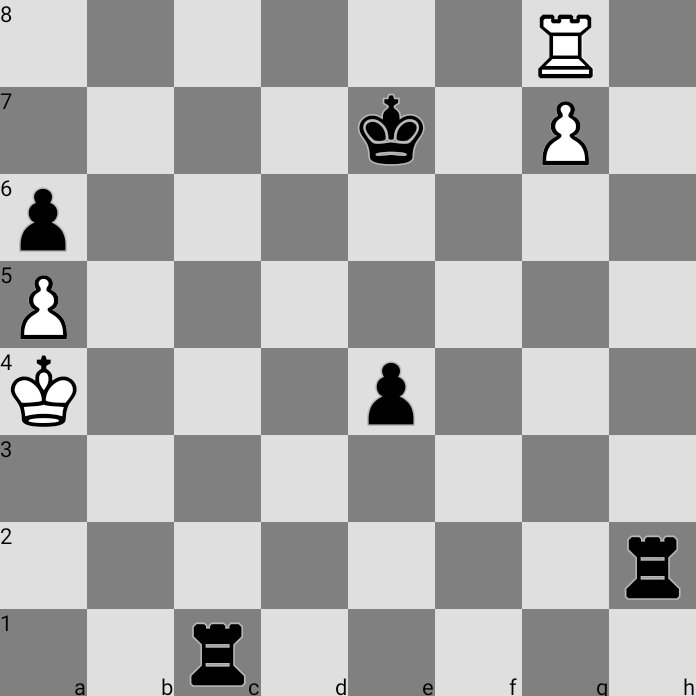 David Gurgenidze, The Chess World (Georgian magazine) 2015, white wins
