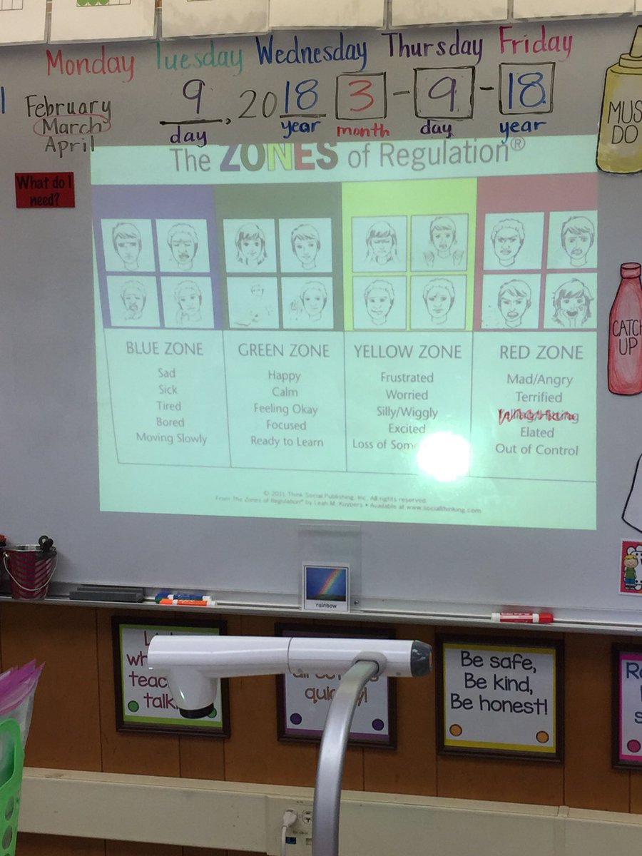 highlandsfirst's tweet photo. We’re all markered-up learning about “Zones of Regulation” to describe our emotions and feelings with https://t.co/ip1aJUJv4F! #teamhighlands https://t.co/NTnRSHlAoq