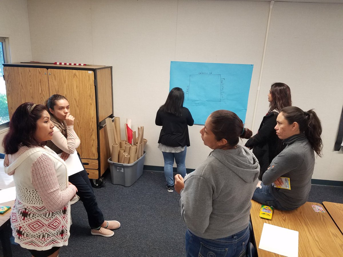 InvolvementFSD's tweet photo. @VPLions parents working collaboratively designing their ideal community for children success through the School Smarts Program. #fsdlearns #parentsfsd https://t.co/fYt2h44xN4