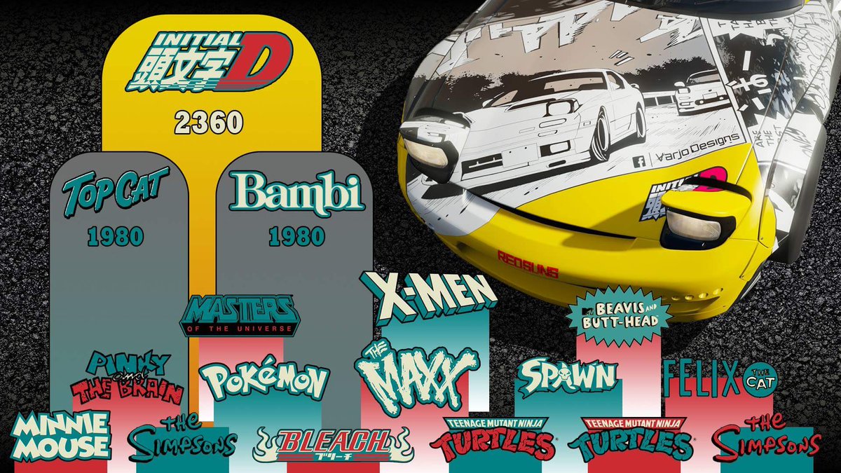 SEFx's tweet photo. #RCC 2018 final scores, congrats to Varjo designs ! @ForzaMotorsport #RetroCartoonContest https://t.co/RMZonUhzG2
