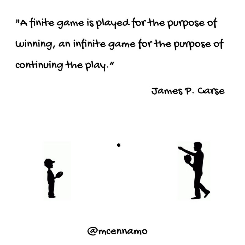 mcennamo's tweet photo. To know when to play #finitegames and when to play #infintegames - that is the question!
#FiniteAndInfiniteGames
#JamesPCarse https://t.co/KeZLCZCvXq
