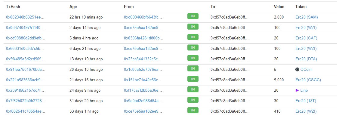 bigCCtrader's tweet photo. これまで参加してきたAirdropの割り当てが始まってきてる。今はほとんど無価値だけど、ひとつでも跳ねてくれたらなぁ。 https://t.co/Ra3PiNHgZd