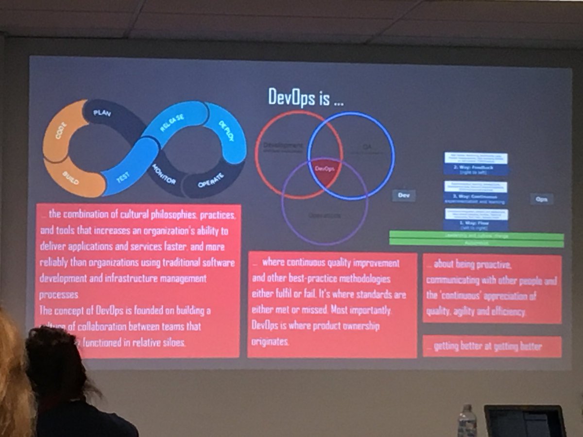 Learning what #DevOps actually is by #devopsgirls