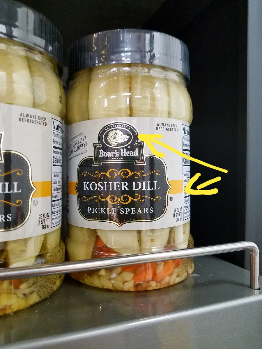 Tell me please, what is kosher and non-kosher food Tell me please, what is kosher and non-kosher food