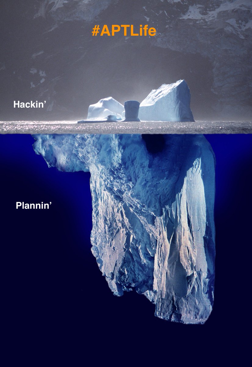 kwm's tweet photo. Here's another reality of life in offensive information operations at the NSA, CIA, etc.
Mostly: Plannin'
Eventually: Hackin' https://t.co/Jx6946Mdg6