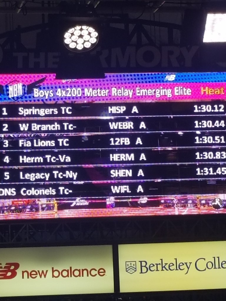 rcwbxc13's tweet photo. @WesternBranchTF boys EE 4x2 finishes 4th overall in 130.44 #RunVA #Run757 #LiveFlatOut @milestatdotcom @ArmoryNYC https://t.co/RizfD5AAqt
