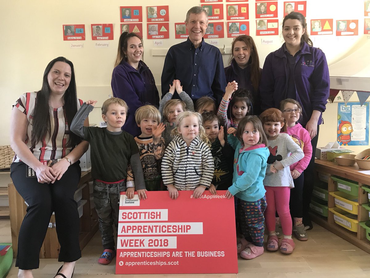 willie_rennie's tweet photo. Smart Cookies Nursery in Falkland @SDSScot #ScotAppWeek2018 https://t.co/afutMX4lV8