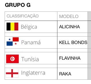 COPA DAS MUSAS - GRUPO G
@Alicehliddell 
<a href="/BondsKell/">Kell Bonds</a> 
<a href="/flavinhaf5/">FLAVIA Furacão</a> 
<a href="/Rakaonline/">𝗫 𝗡𝗼𝘁𝗶𝗳𝗶𝗰𝗮𝘁𝗶𝗼𝗻</a>