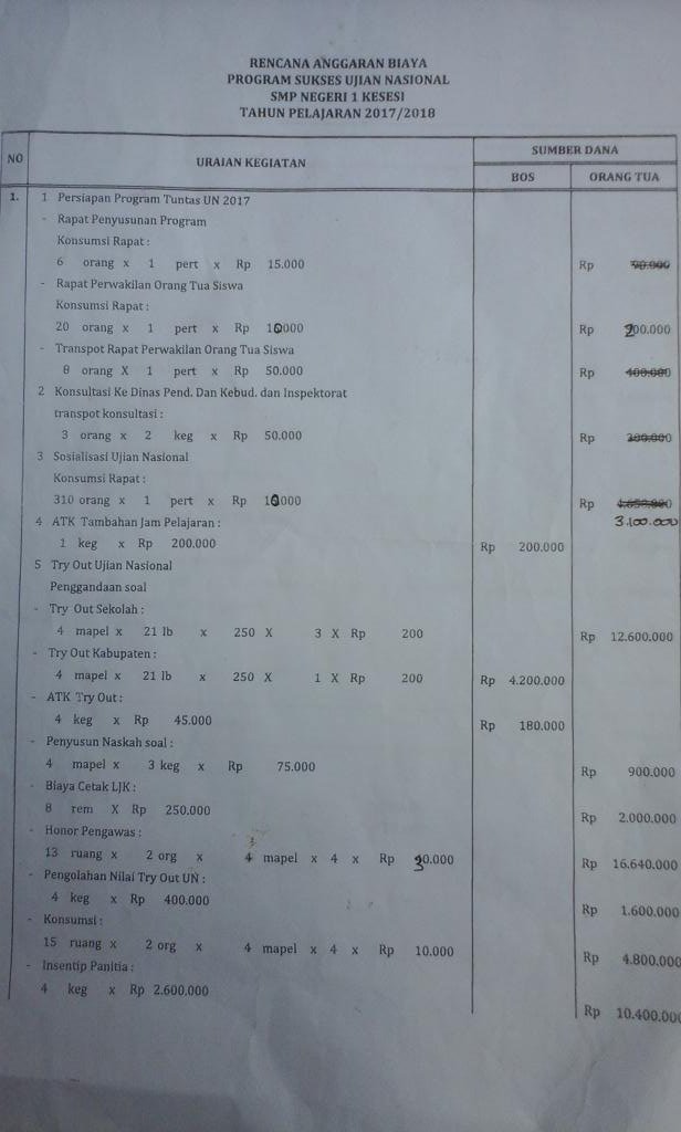buddyJoank's tweet photo. Biaya Sukses UN sebesar Rp 125.750.000 di bebankan ke wali murid, dna Bos selama ini di gunakan untuk apa? @pdkjateng. @ganjarpranowo in sdh sring tjadi pak mohon di tertibkan https://t.co/Hjqy3uoWj3