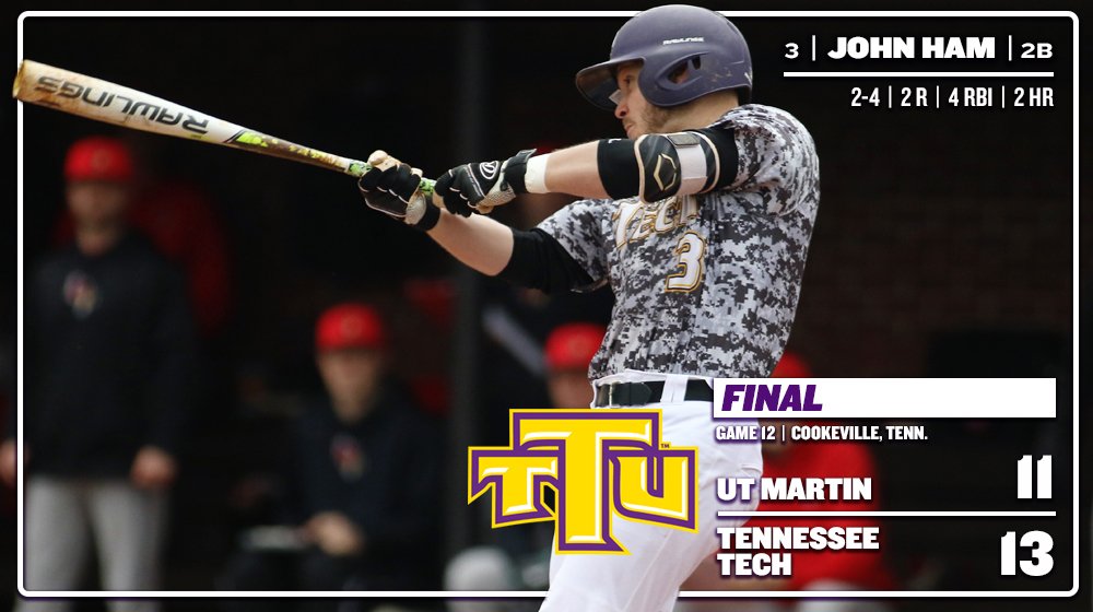Tennessee Tech ⚾️⚾️ tweet media