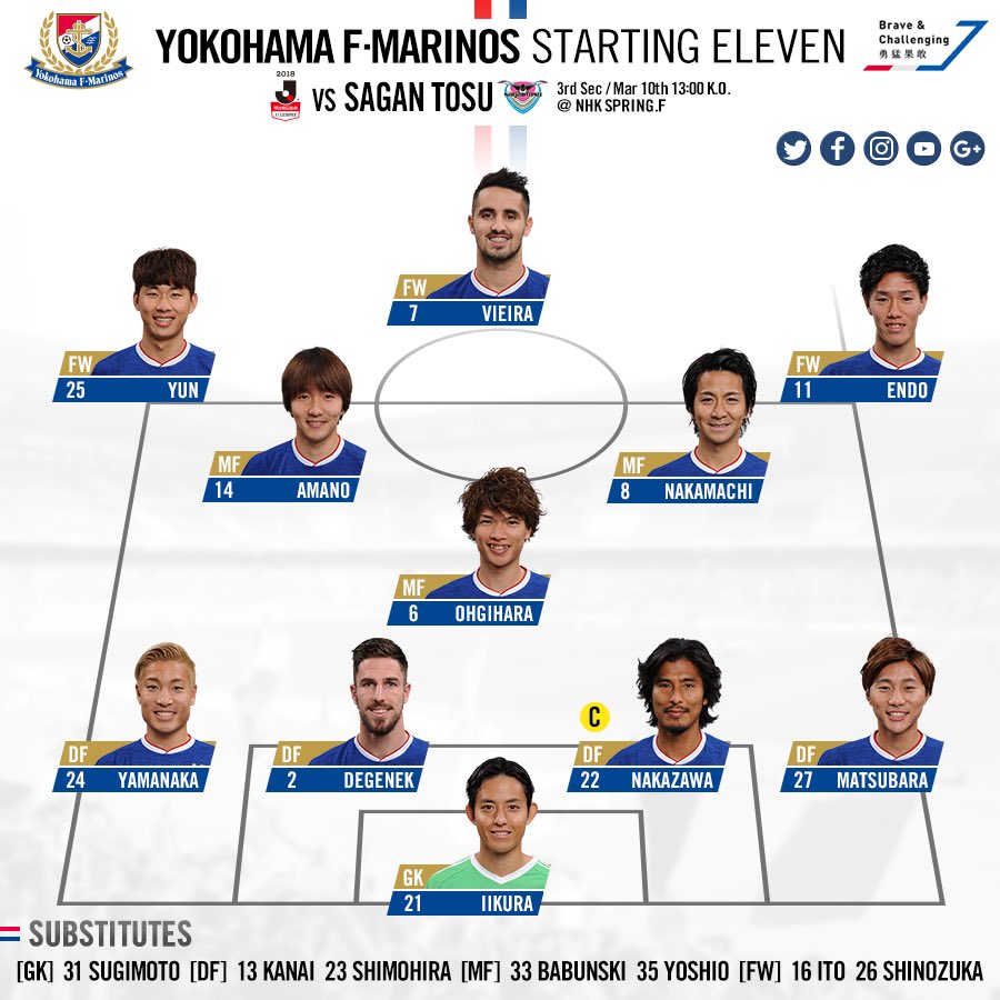 Yokohama F.Marinos starting XI vs Sagan Tosu

本日のサガン鳥栖戦のスターティングメンバーが発表されました！

#fmarinos #Jリーグ #スタメン #startingXI #jleague#DAZNday