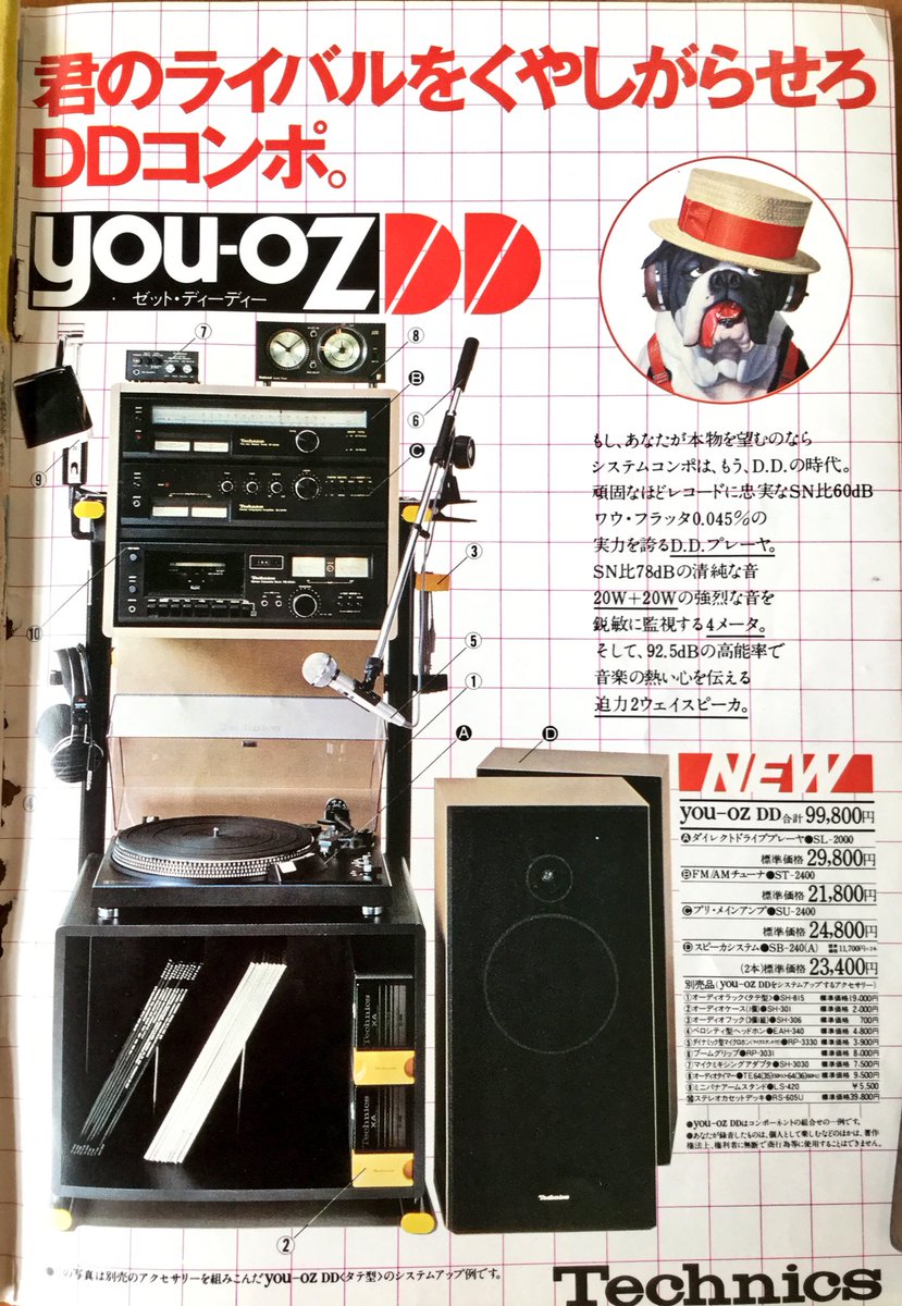 You-oZ Technics