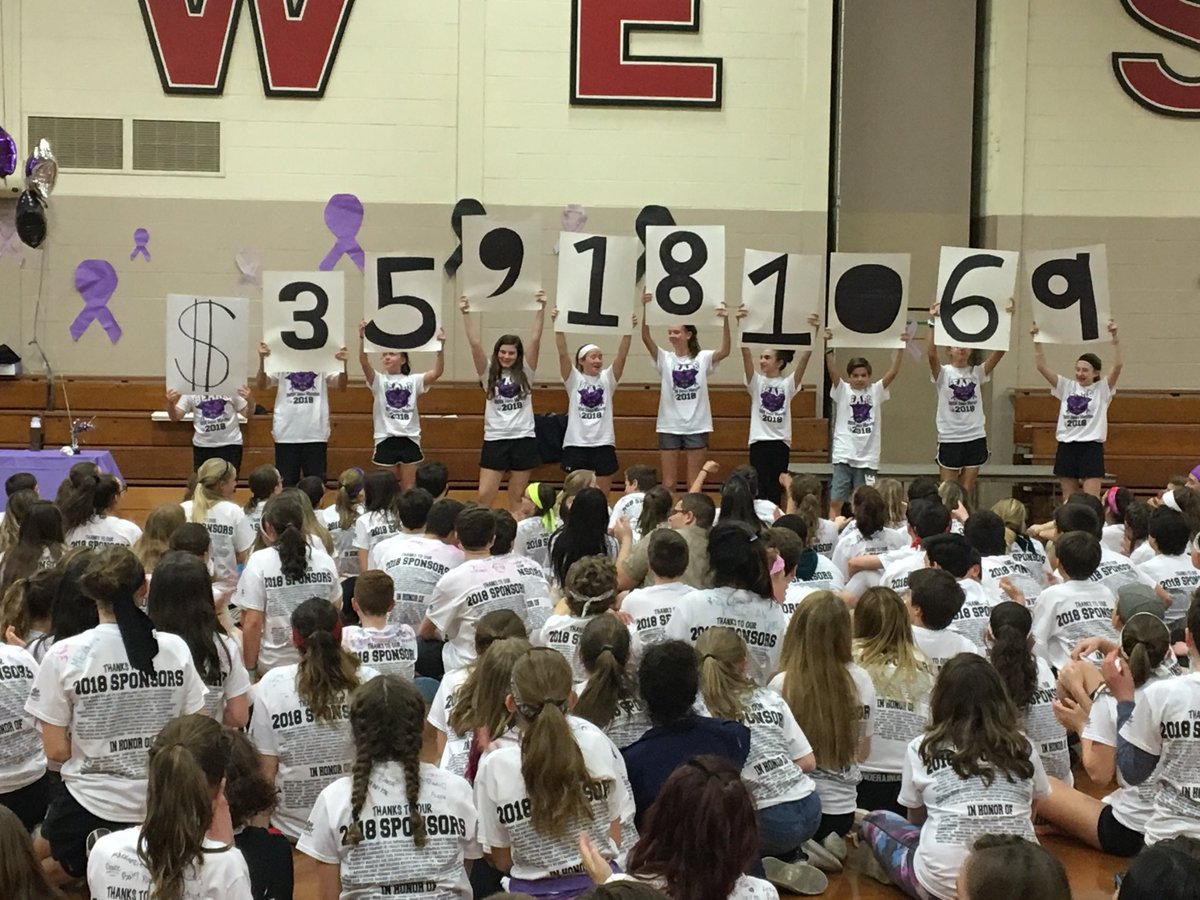 Boyertown MS West tweet media