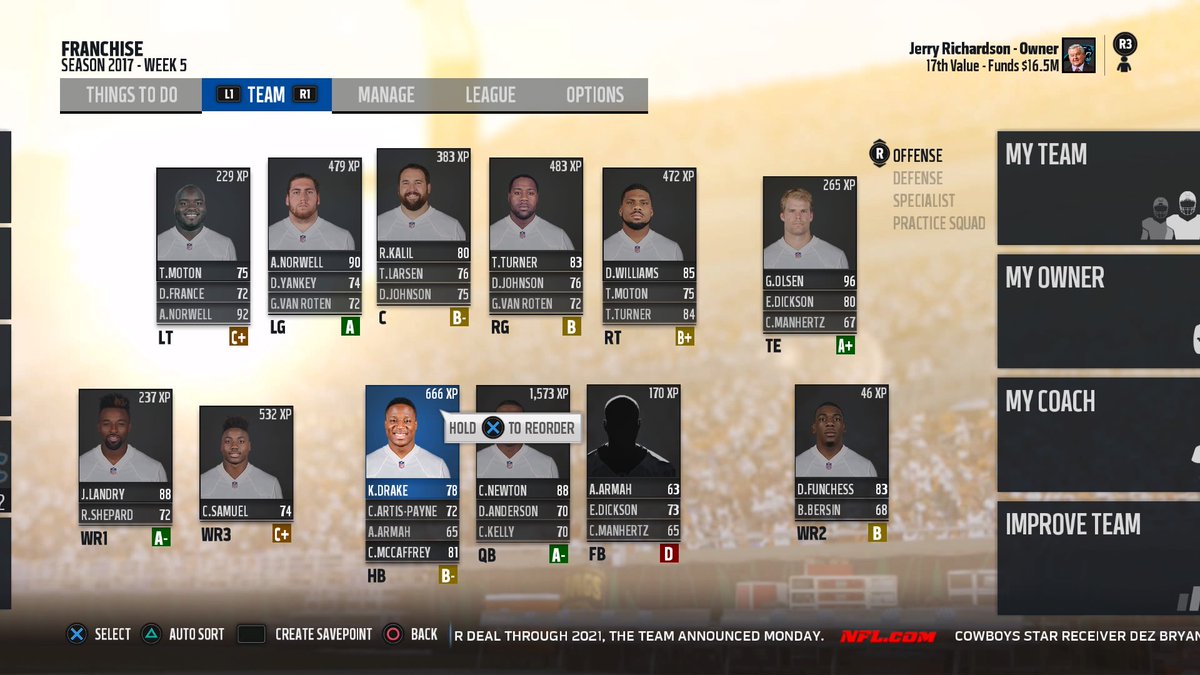 my2knfl's tweet photo. Panthers updated Roster #PS4share https://t.co/VpBLJ4bPEE