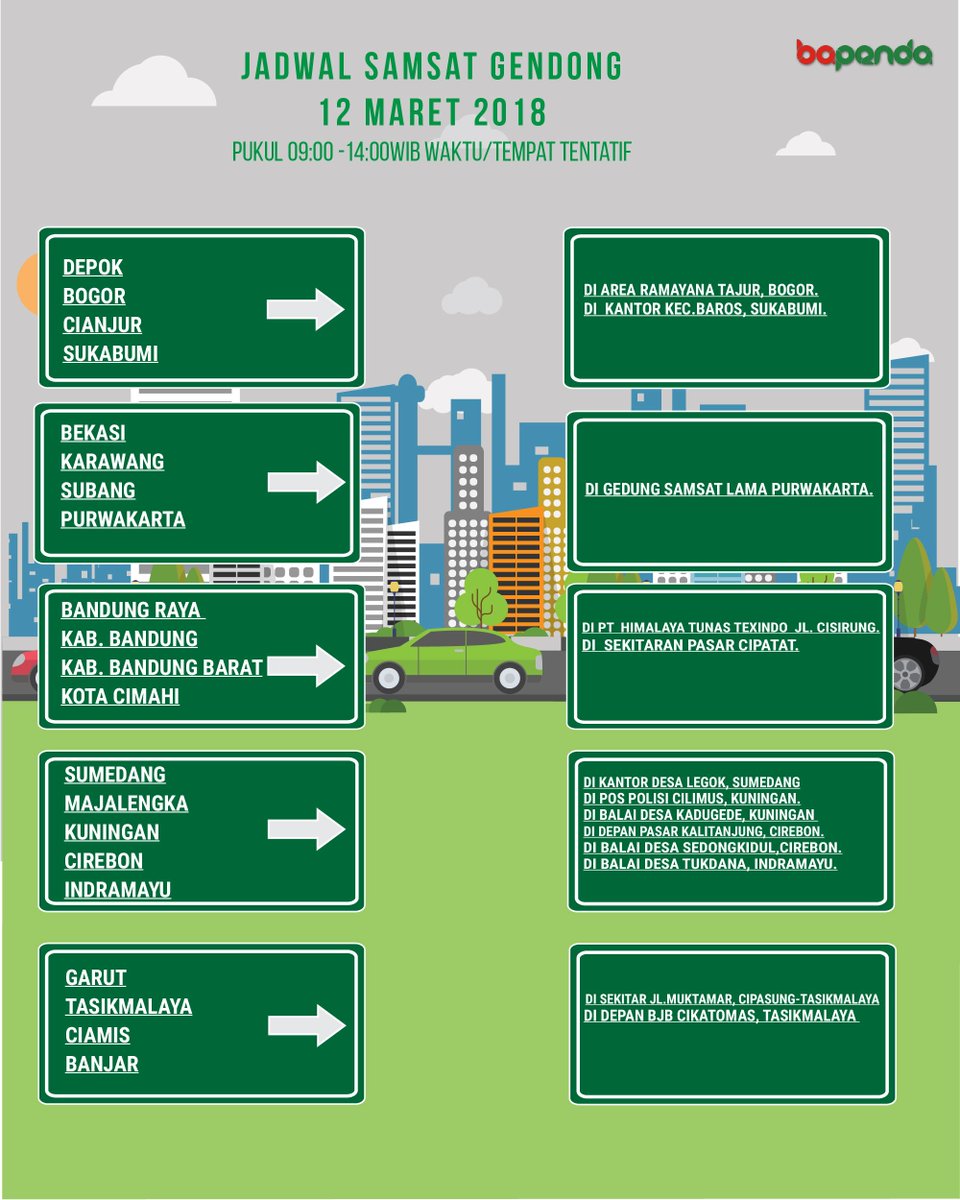 bapenda_jabar's tweet photo. Selamat Pagi Wargi Jabar, berikut jadwal Samsat Gendong hari ini. Yuk bayar pajak kendaraannya...

#bapendajabar
#samsatjabar
#bebasbergerak
#jabar
#jawabarat
#layananpublik
#seninsemangat
#ilovemonday https://t.co/5gUm8MpkuM