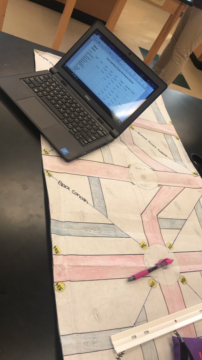 MonarchSavers5's tweet photo. Susana finally finished finding out the area that’s left in the garden to garden. Now she will be placing the plants into the garden then stay to color #MortonPride https://t.co/wqsK2uRF3S