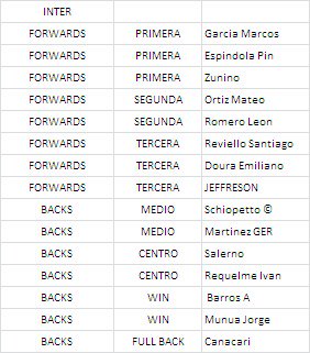 Inter vs san fernando / amistoso