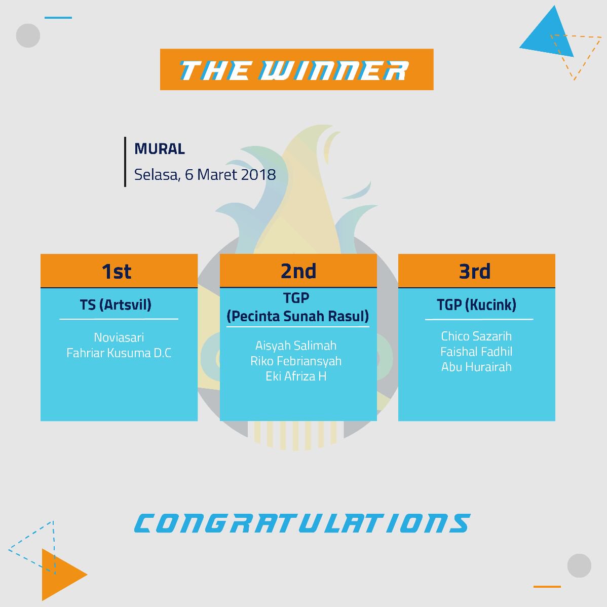 [ OLIMPIADE POLITEKNIK DAY 9 ]

Hai kawan PNJ! 👋

Hari pertama Olimpiade Politeknik 2018 sudah kita lewati. Berikut adalah hasil dari pertandingan (nama lomba) pada Selasa, 06 Maret 2018.