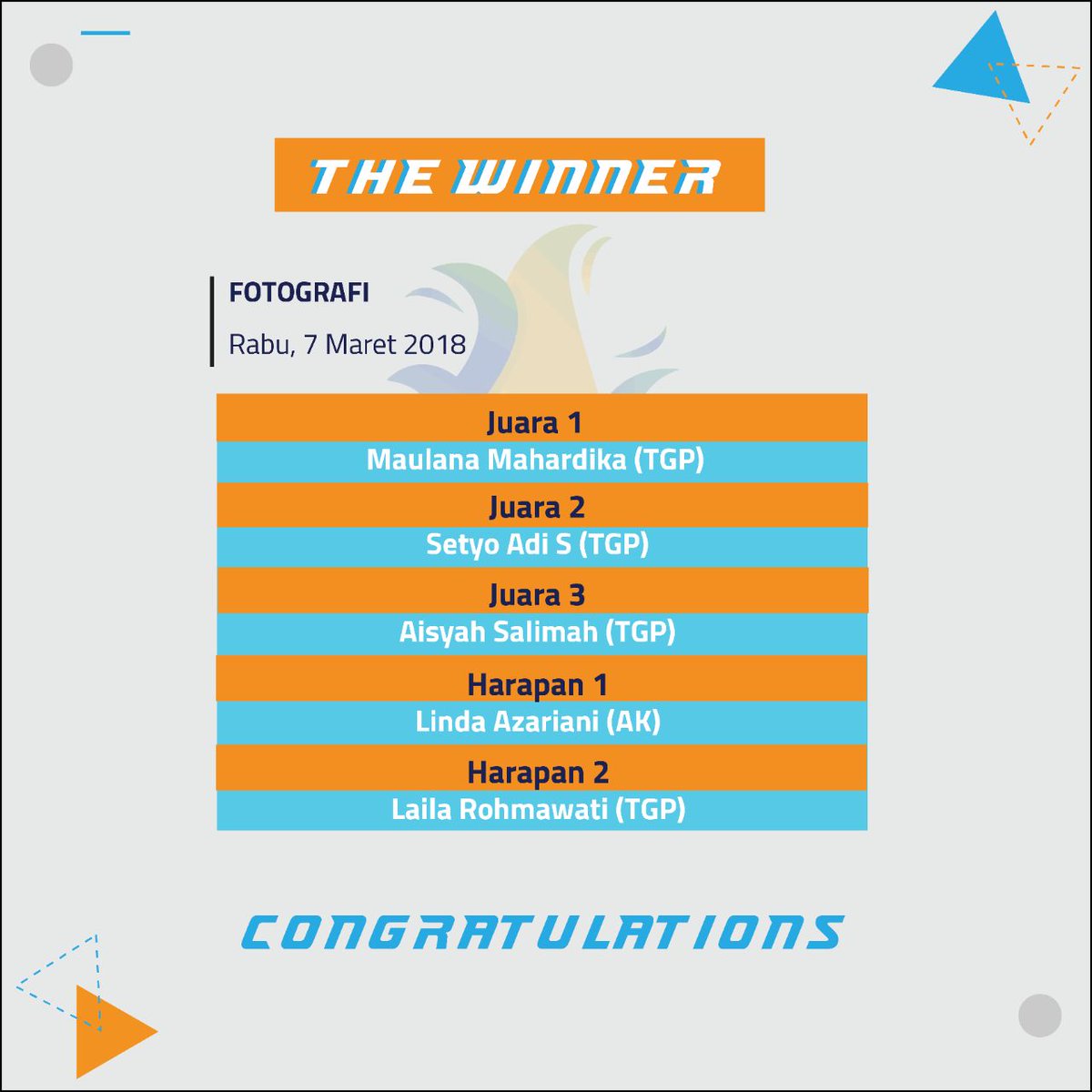 [ OLIMPIADE POLITEKNIK DAY 10 ]

Hai kawan PNJ! 👋

Hari pertama Olimpiade Politeknik 2018 sudah kita lewati. Berikut adalah hasil dari pertandingan (nama lomba) pada Rabu, 07 Maret 2018.