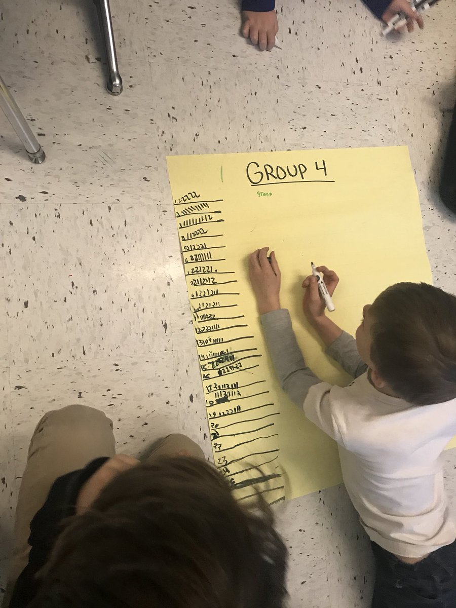 JTivador65's tweet photo. So many ways Ss model with mathematics while solving #leotherabbit @joboaler @YouCubedOrg @MsEder3rdGrade #LB65 https://t.co/0oeDUxQCSq