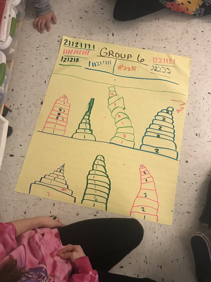 JTivador65's tweet photo. So many ways Ss model with mathematics while solving #leotherabbit @joboaler @YouCubedOrg @MsEder3rdGrade #LB65 https://t.co/0oeDUxQCSq