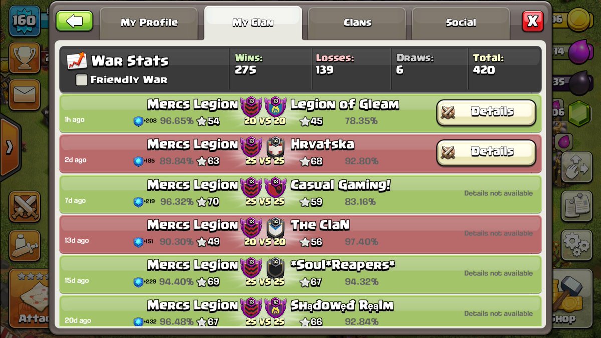 Congrats to <a href="/Mercs_Legion/">Mercs Legion</a> on our 275th war win. Keep workin hard and we’ll be at 300 soon!  Until then, ⚔ Clash Without Fear 💪🏽