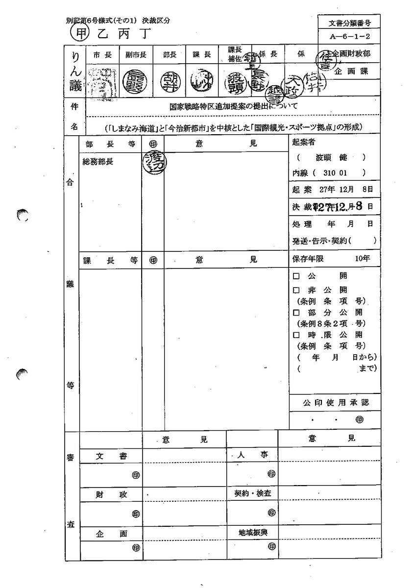 Eigen Kino Pa Twitter 起案平成27年12月8日付の今治市の稟議書 国家戦略特区追加提案の提出について には 内閣府が公開している説明資料以外に 追加提案書 添付資料 1回目の資料の一部を修正 説明資料のレジュメ レジュメをヴィジュアル化したのが説明資料