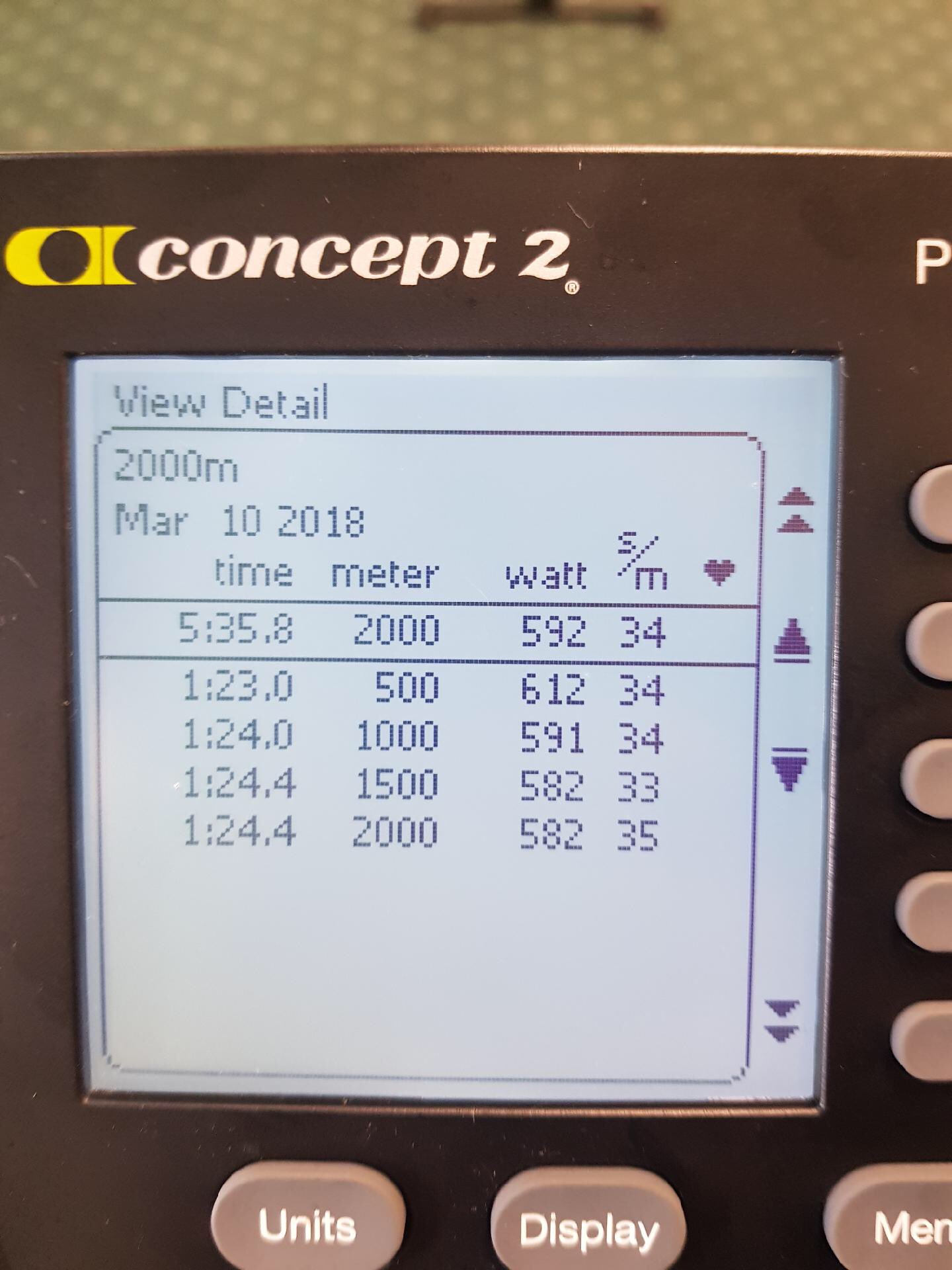 Rowing Australia on Twitter "Australian Olympian Josh DunkleySmith