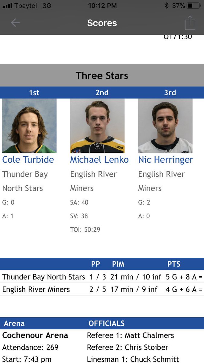 toesthrower4's tweet photo. “He can’t shoot, can’t skate, can’t pass, but an absolute steady rock on the point.” @C_Turbs https://t.co/gDuwnXXcdG