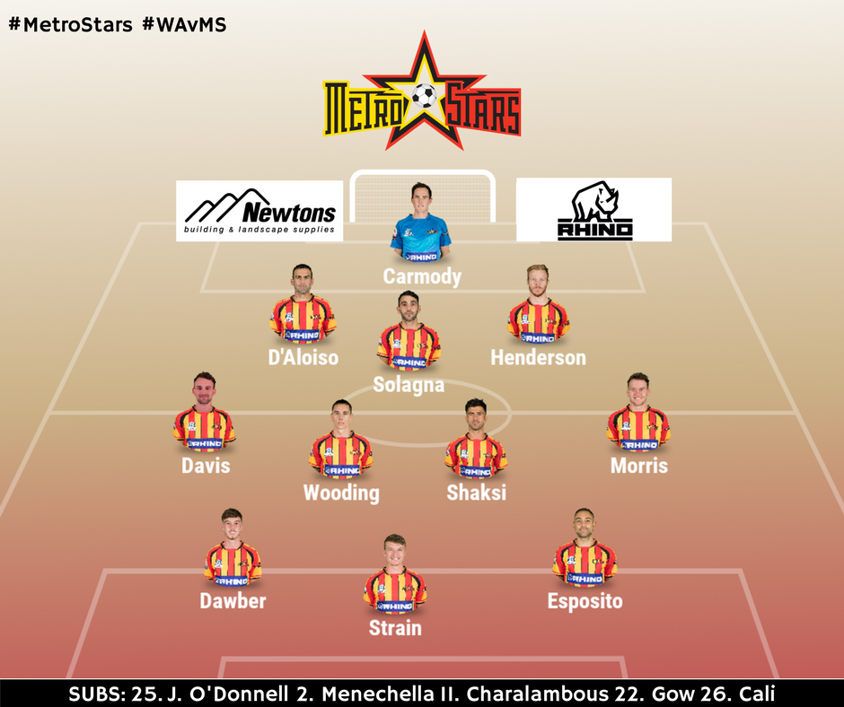 NE_MetroStars's tweet photo. LINEUP | Today's's #MetroStars team to face @WestAdelaideSC at the Rushworth Reserve! #WAvMS #NPLSA https://t.co/iM45i4OnWQ