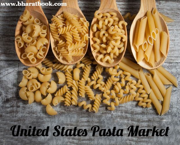 researchbook's tweet photo. This report studies the #Pasta Market, which is normal food in #Indianlife. Pasta in United States market, to split the market based on type includes #DryPasta, #FreshPasta and #InstaPasta
https://t.co/hyQ6nhR0oP https://t.co/r3PN6kl6n3