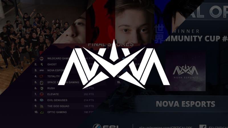 It’s about time for another giveaways to celebrate our recent wins in <a href="/ESLCriticalOps/">ESL CriticalOps</a> , <a href="/RoyaleCrownCup/">Royale Crown Cup</a> and <a href="/PUBATTLEGROUNDS/">🔥Foogley🐲</a>  

1) Follow <a href="/AYisGOD/">AY (战战)</a> &amp; <a href="/NovaeSportsTeam/">Nova Esports</a> &amp; <a href="/NovaCreativeGG/">Nova Creative Team</a> 
2) RT &amp; Likes ❤️+✅
USD100 ➡️ iTunes/Google Play
1 week
#NovaStrong