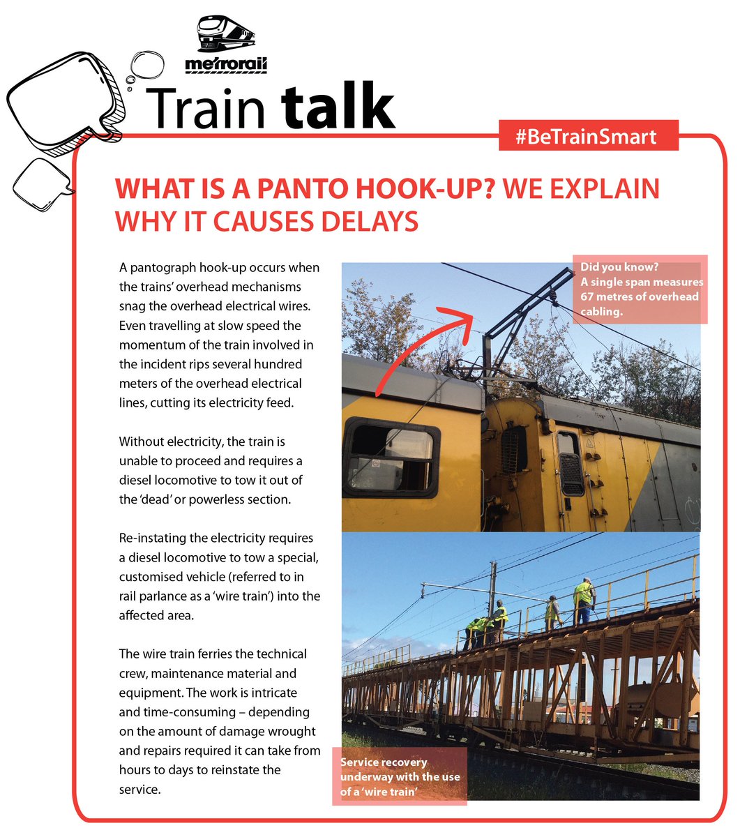 Pantograph hook up