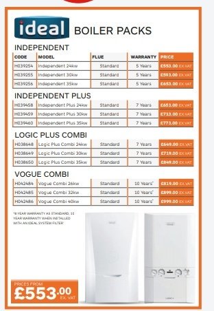 plumbasenelson's tweet photo. @ideal_heating Plumbase ideal deals
#plumbase #ideal https://t.co/9kGOQmgHUw