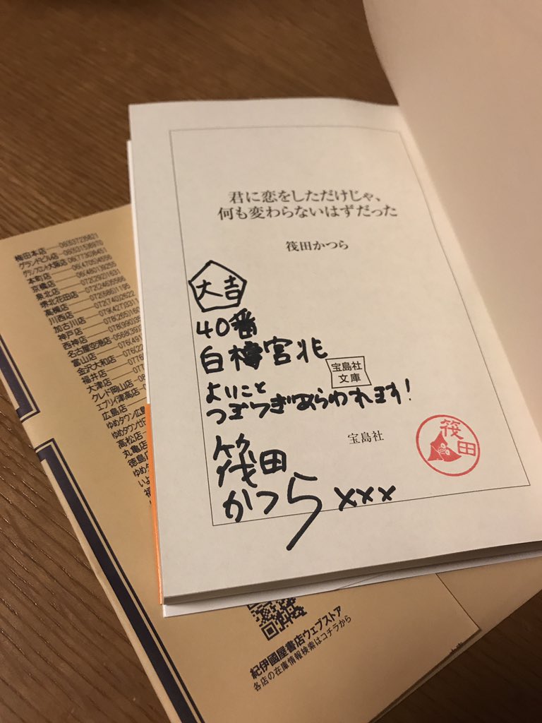 君に恋をしただけじゃ何も変わらないはずだった