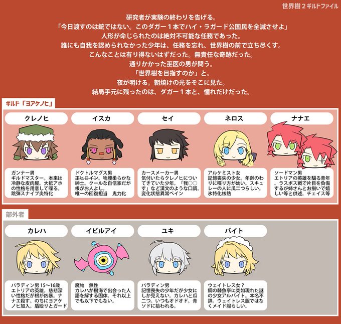 相関図のtwitterイラスト検索結果 古い順 相関図のtwitterイラスト検索結果 古い順